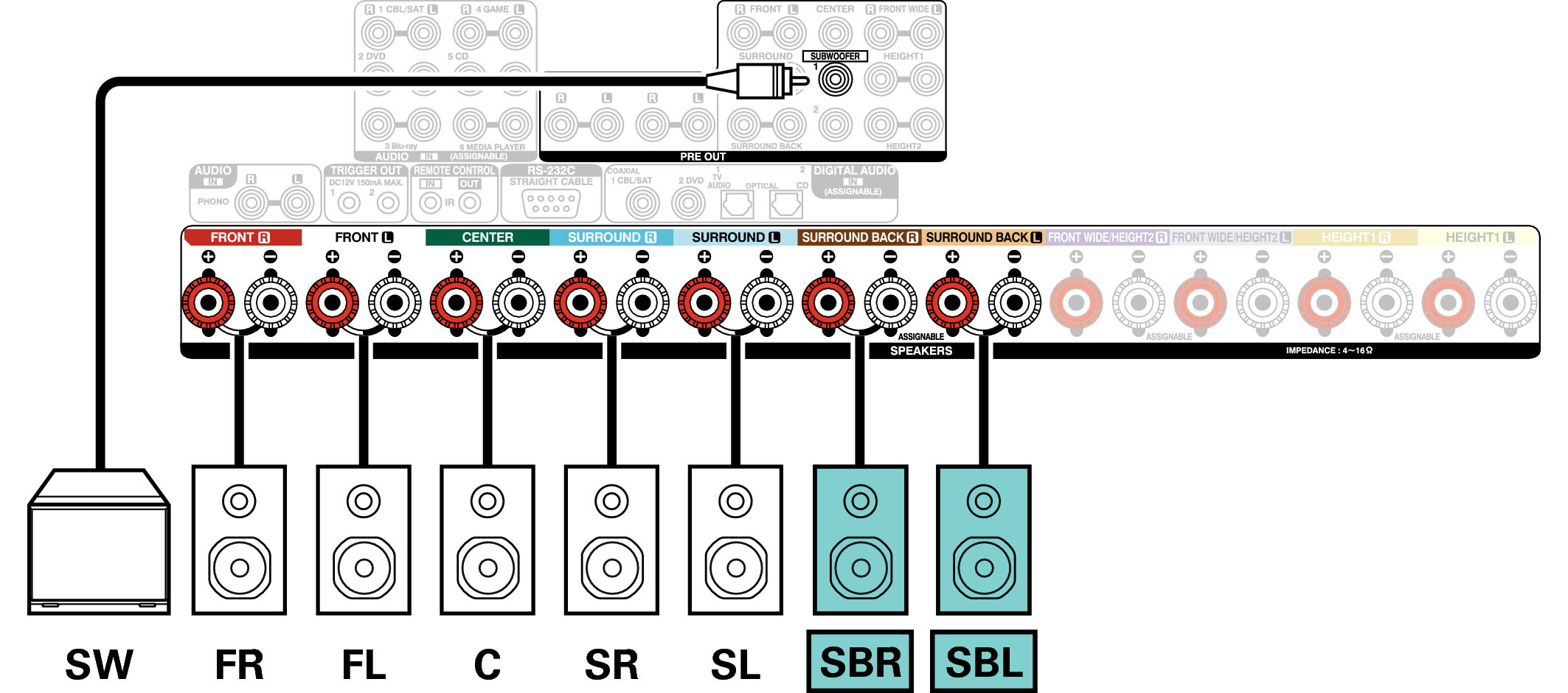 Conne SP 7.1 SB X6200E3